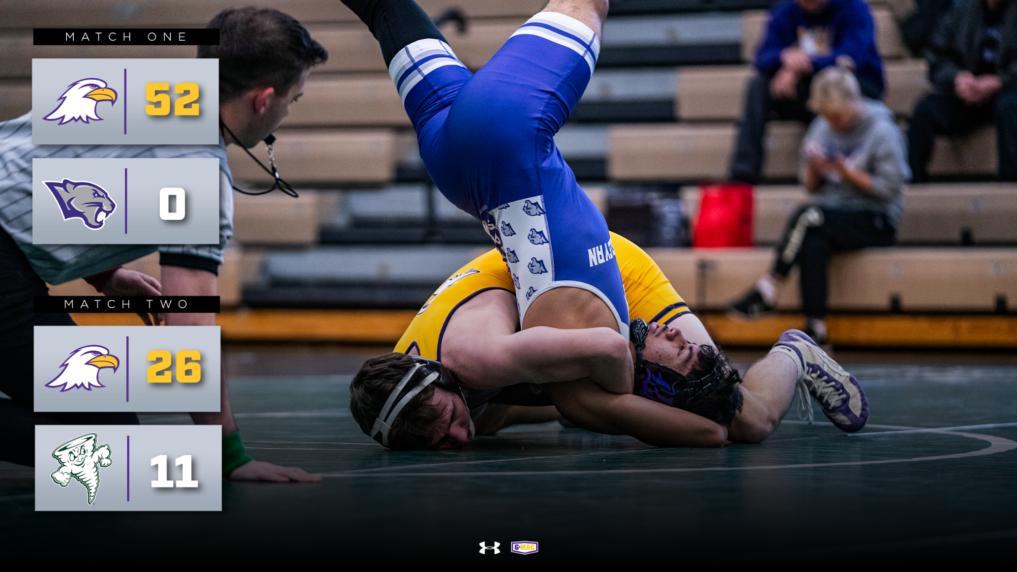 12-6-25 WR 2 wins at Lake Erie