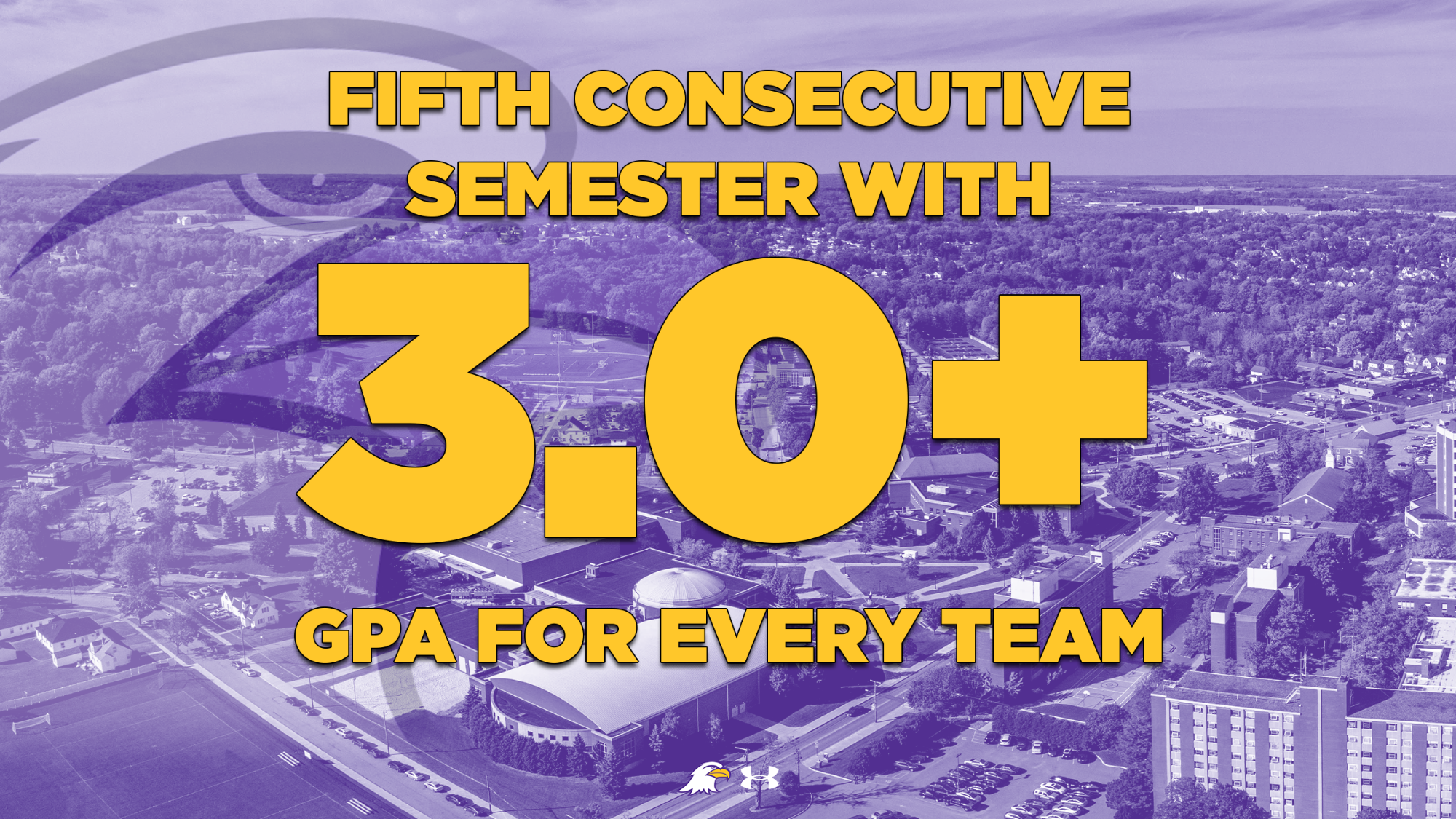 2025 fall GPA rotator