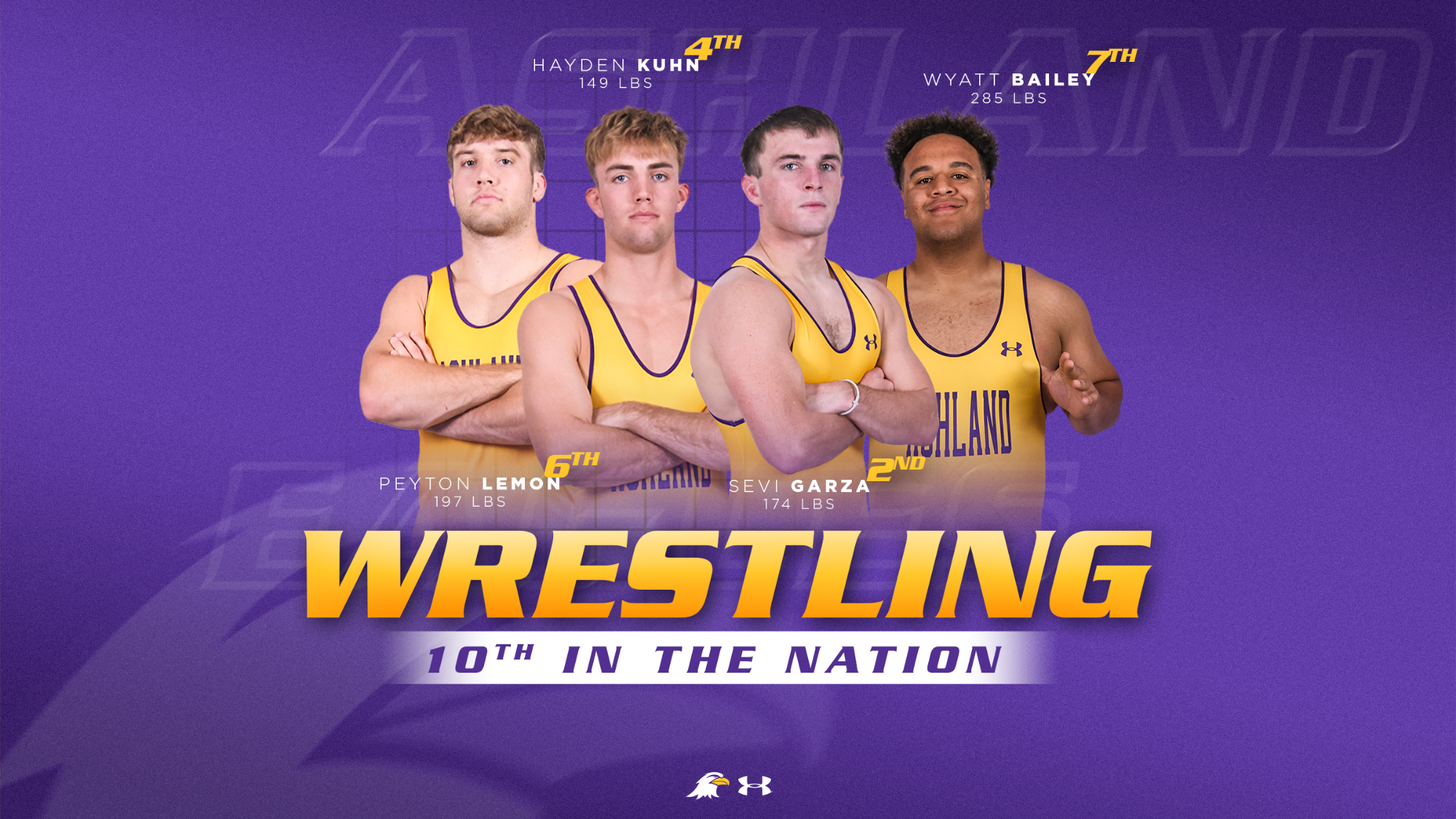 1-22-26 NWCA rankings rotator