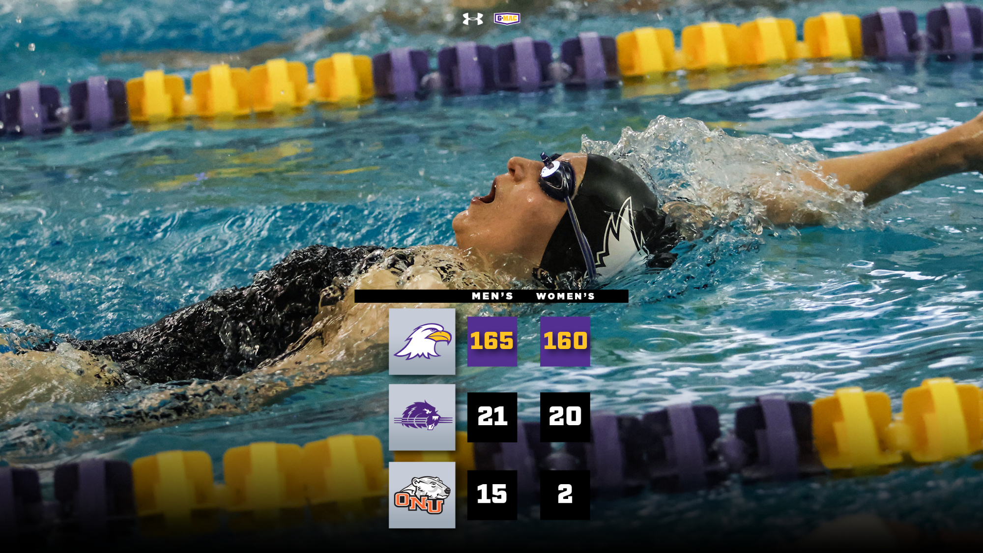 1-23-26 SWIM wins at Bluffton