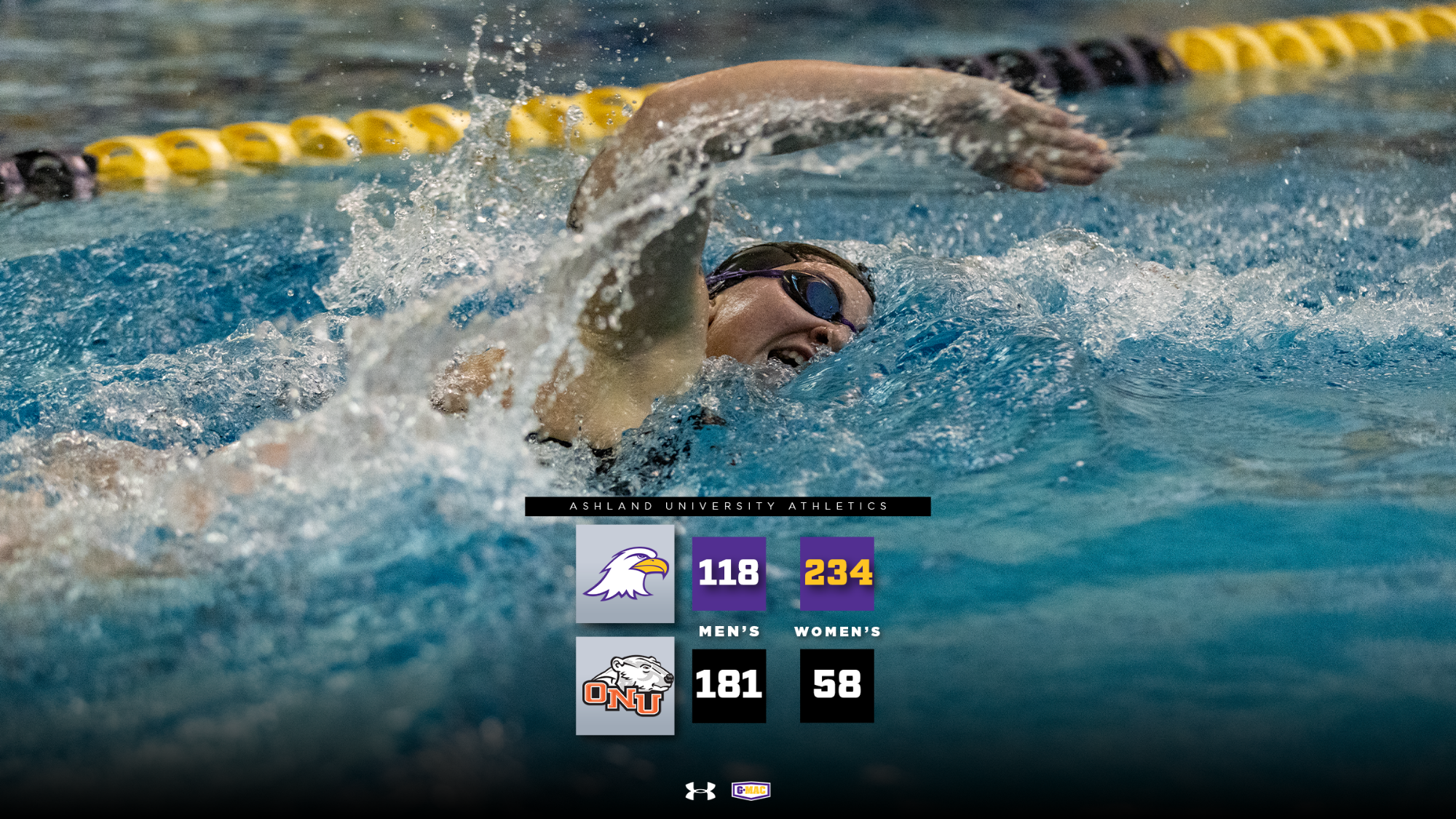 1-24-26 SWIM at ONU