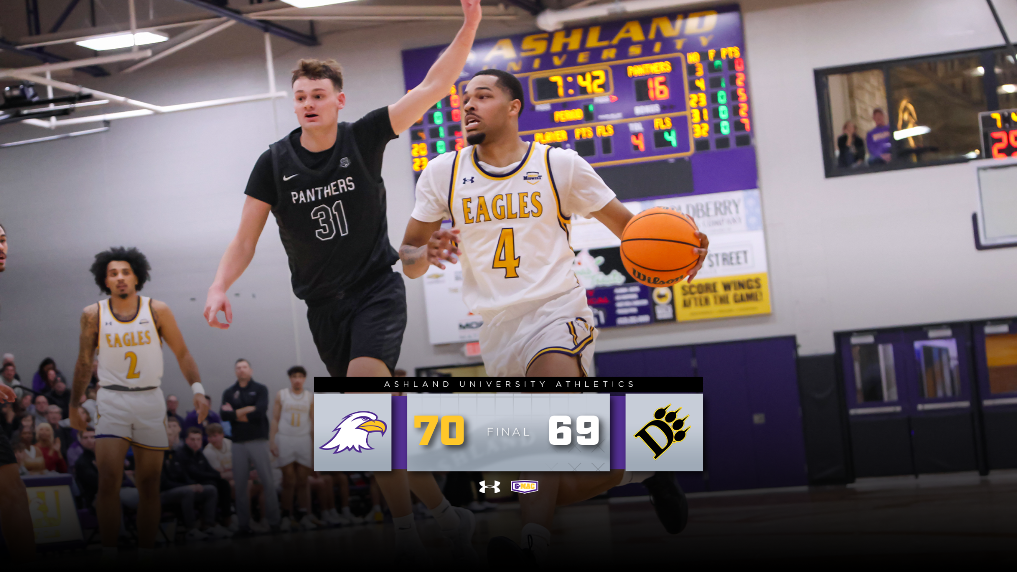 1-3-26 MBB home win vs. ODU