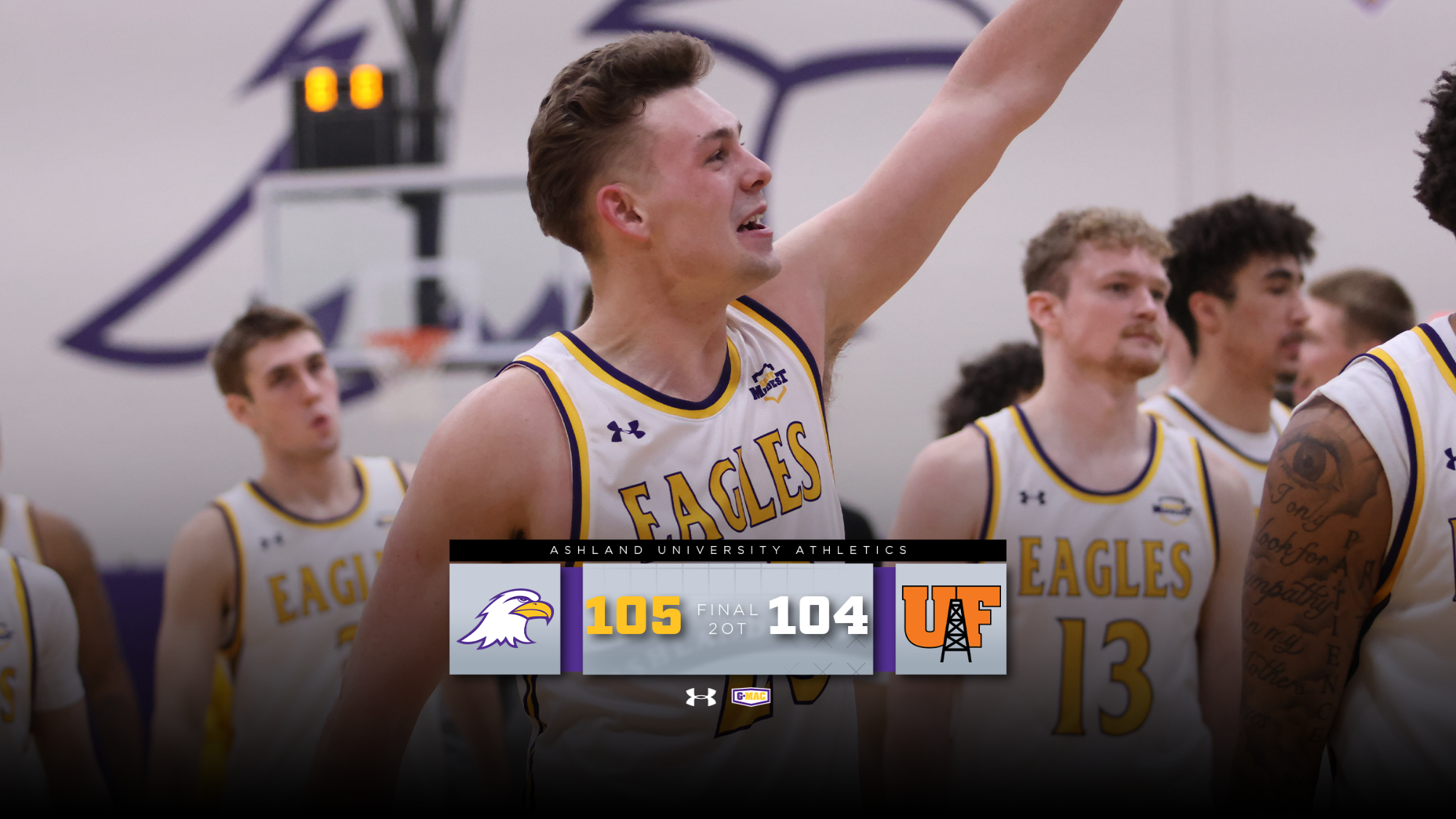 1-5-26 MBB home win vs. Oilers