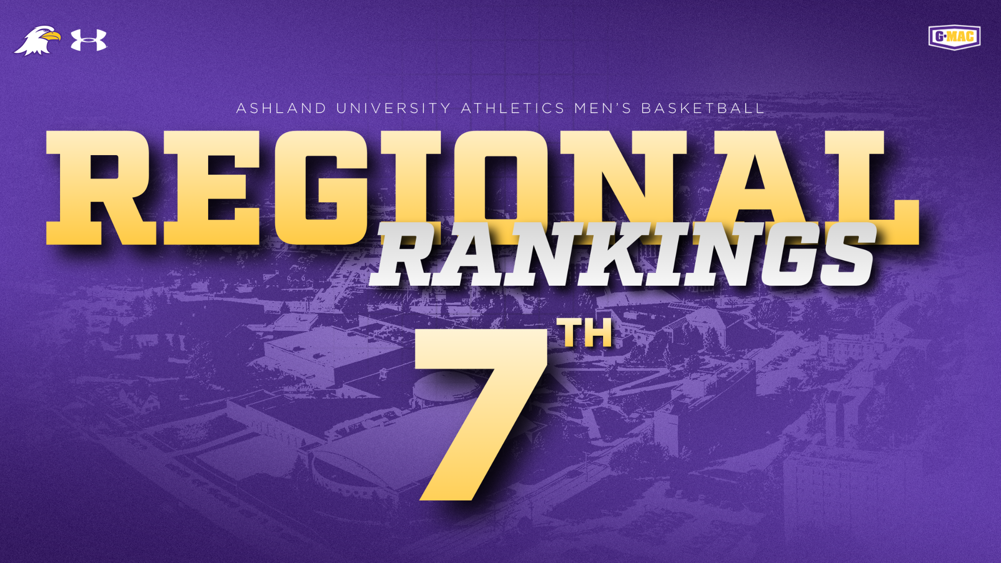 MBB regional rankings 2-25-26