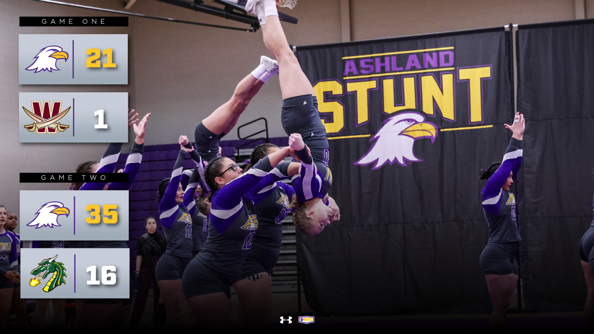 2-8-26 STUNT two home wins