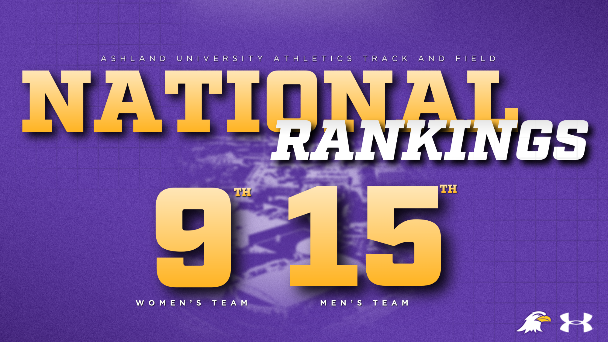 3-3-26 USTFCCCA Rating Index rotator