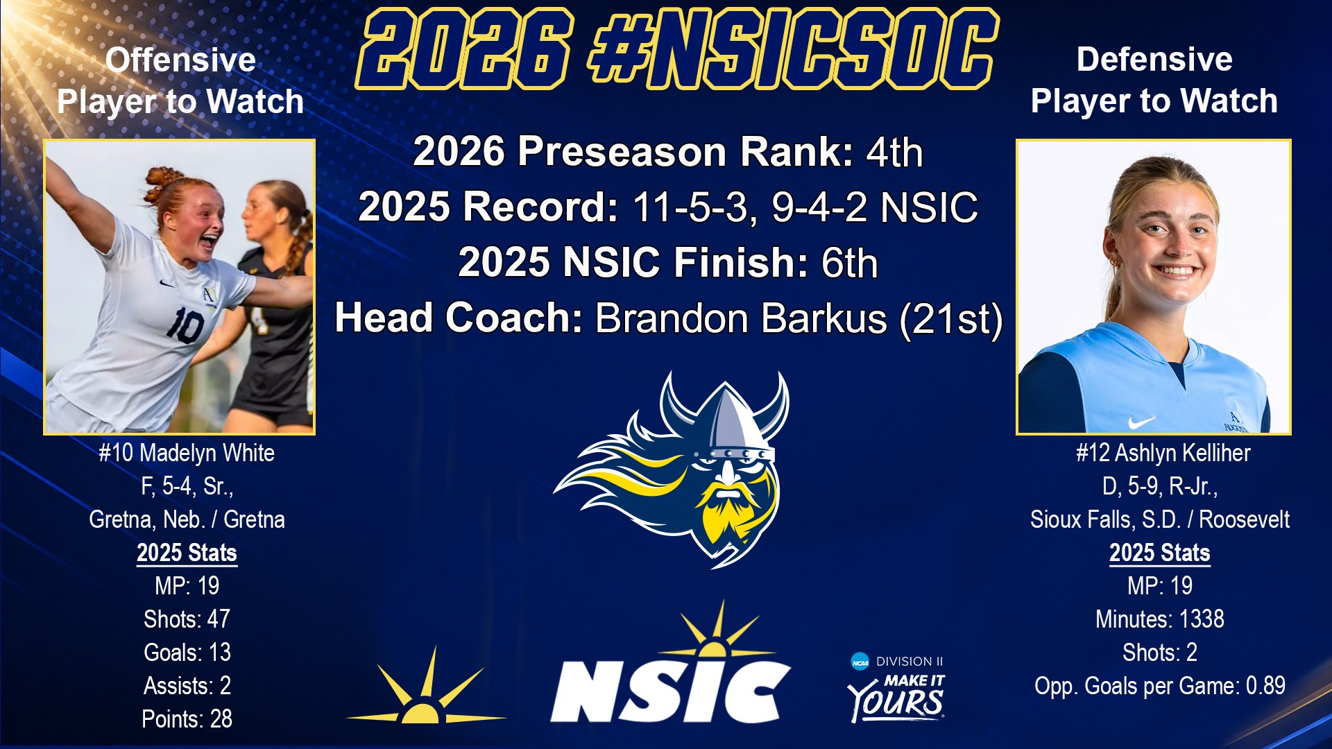 Preseason Release