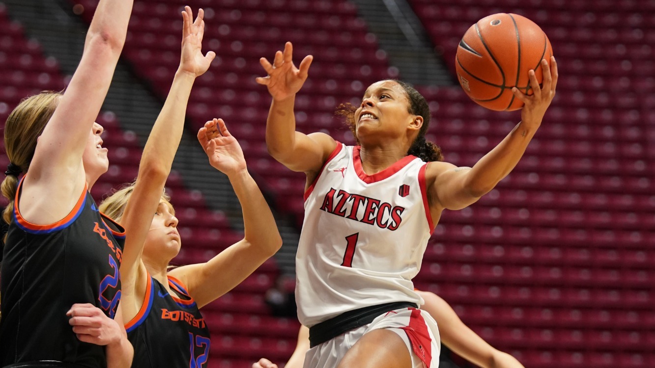 Women's Basketball - SDSU Athletics