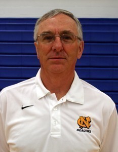 Northwest Christian University Men's Basketball