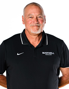 Coach Jonathan Rea