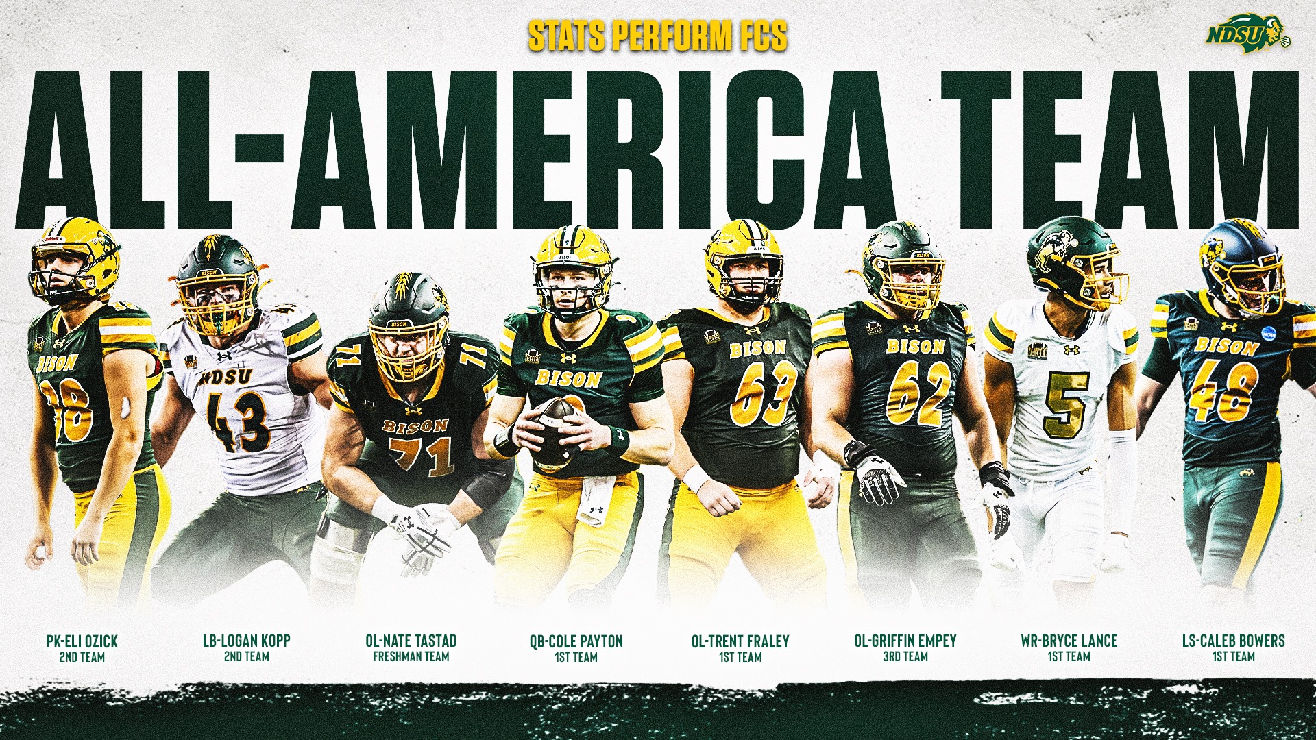 Graphic of NDSU's Stats Perform FCS All-Americans
