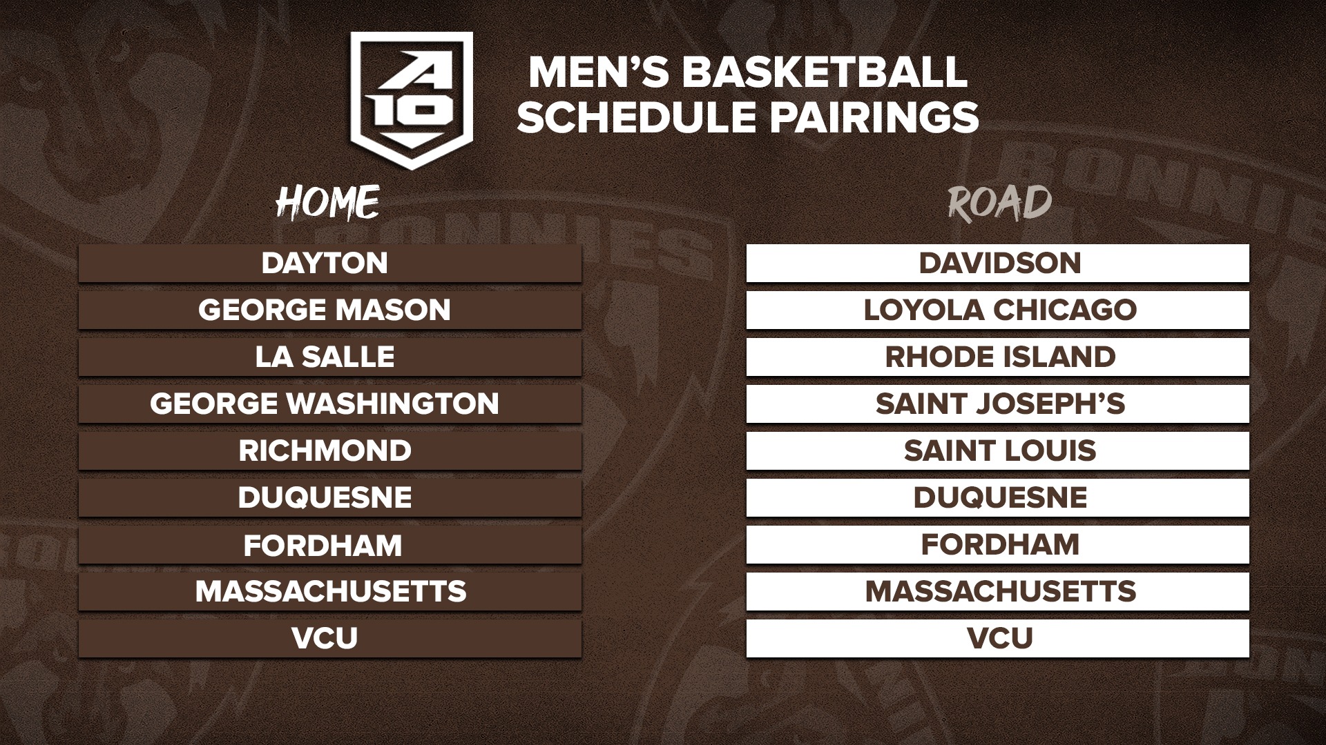 Bonnies, Ramblers To Meet in A10 Quarterfinals St. Bonaventure