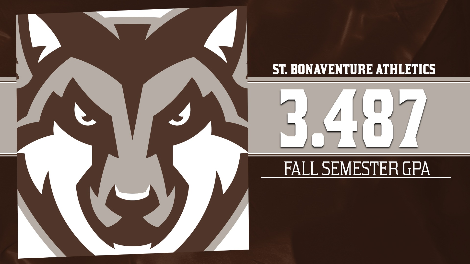 Fall 2025 St. Bonaventure semester GPA