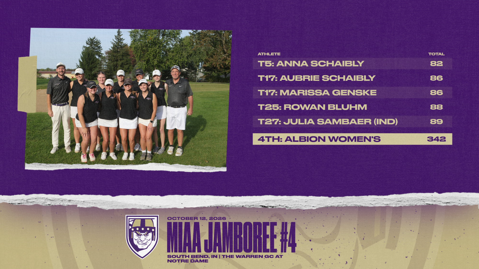 WGolf MIAA 4 Final 