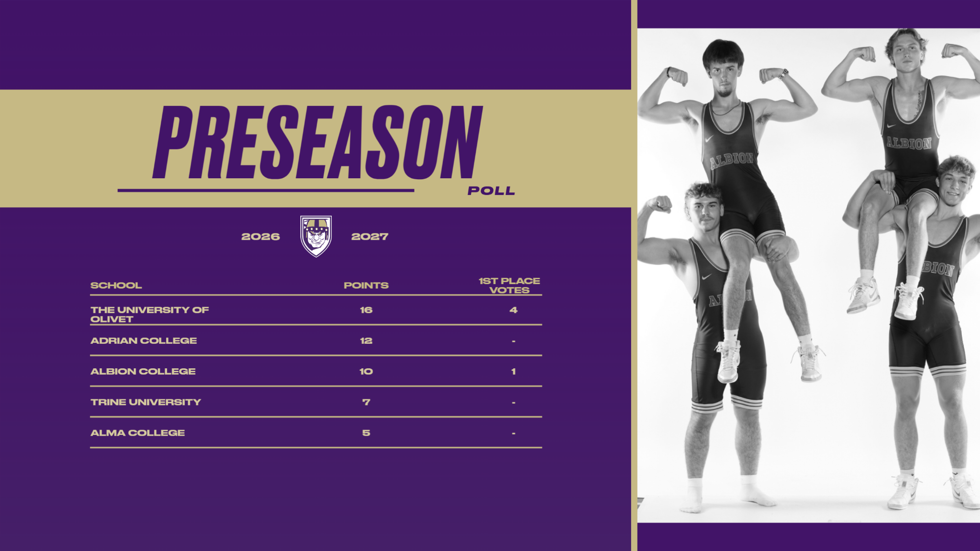 MIAA Poll 26 MWres