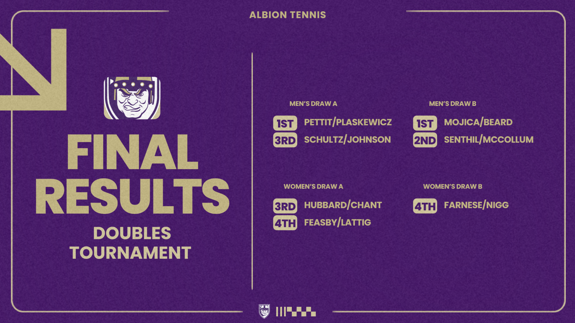 Doubles Tourney 