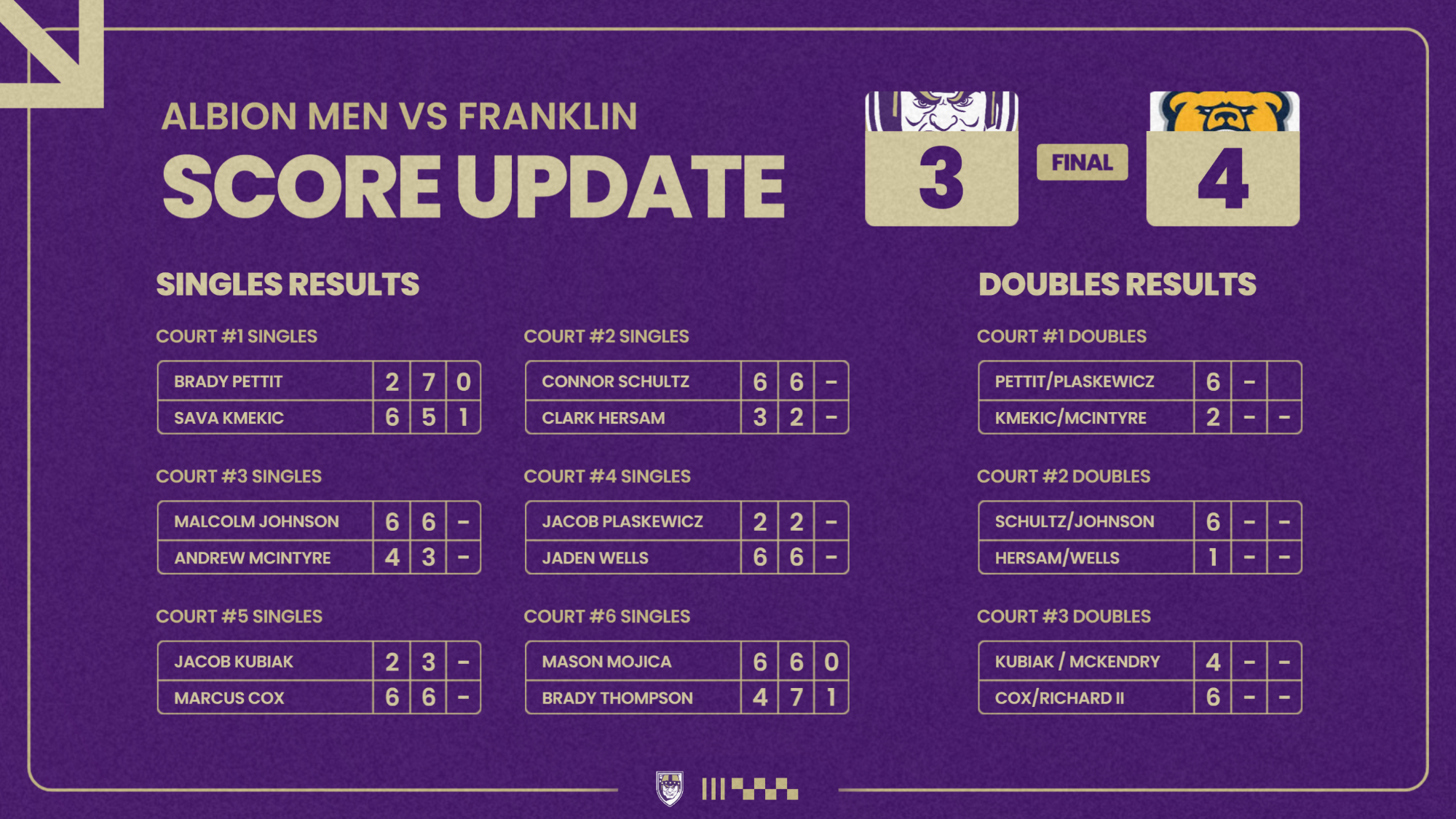 MTEN vs Franklin