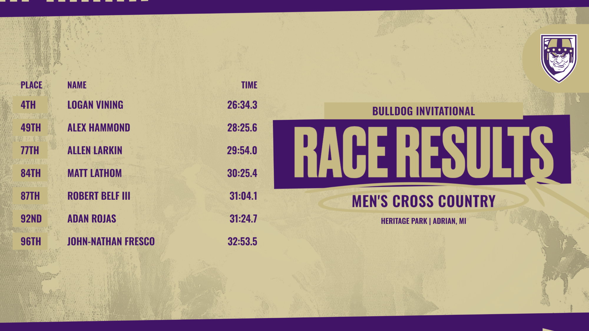 Bulldog Final 