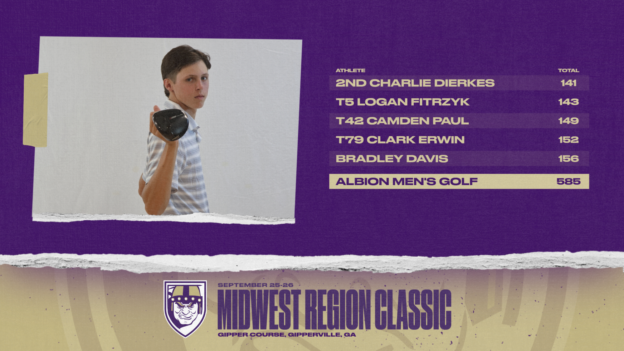 Midwest Classic 