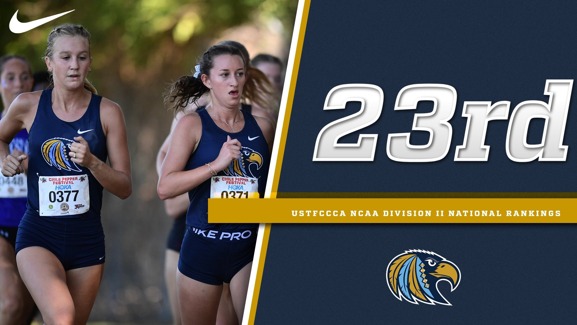 WXC Nationally Ranked