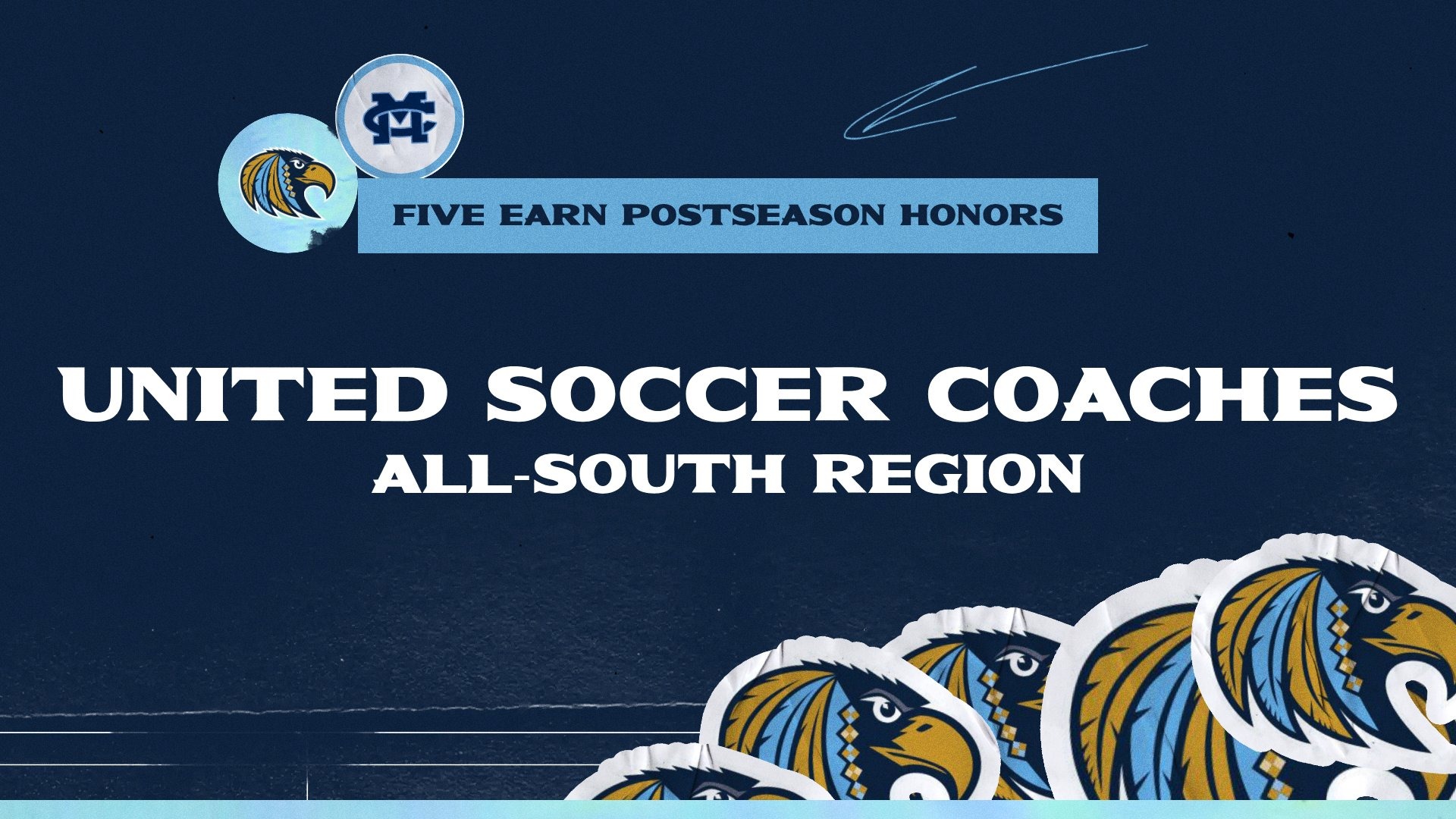 USC 2025 Mens Soccer