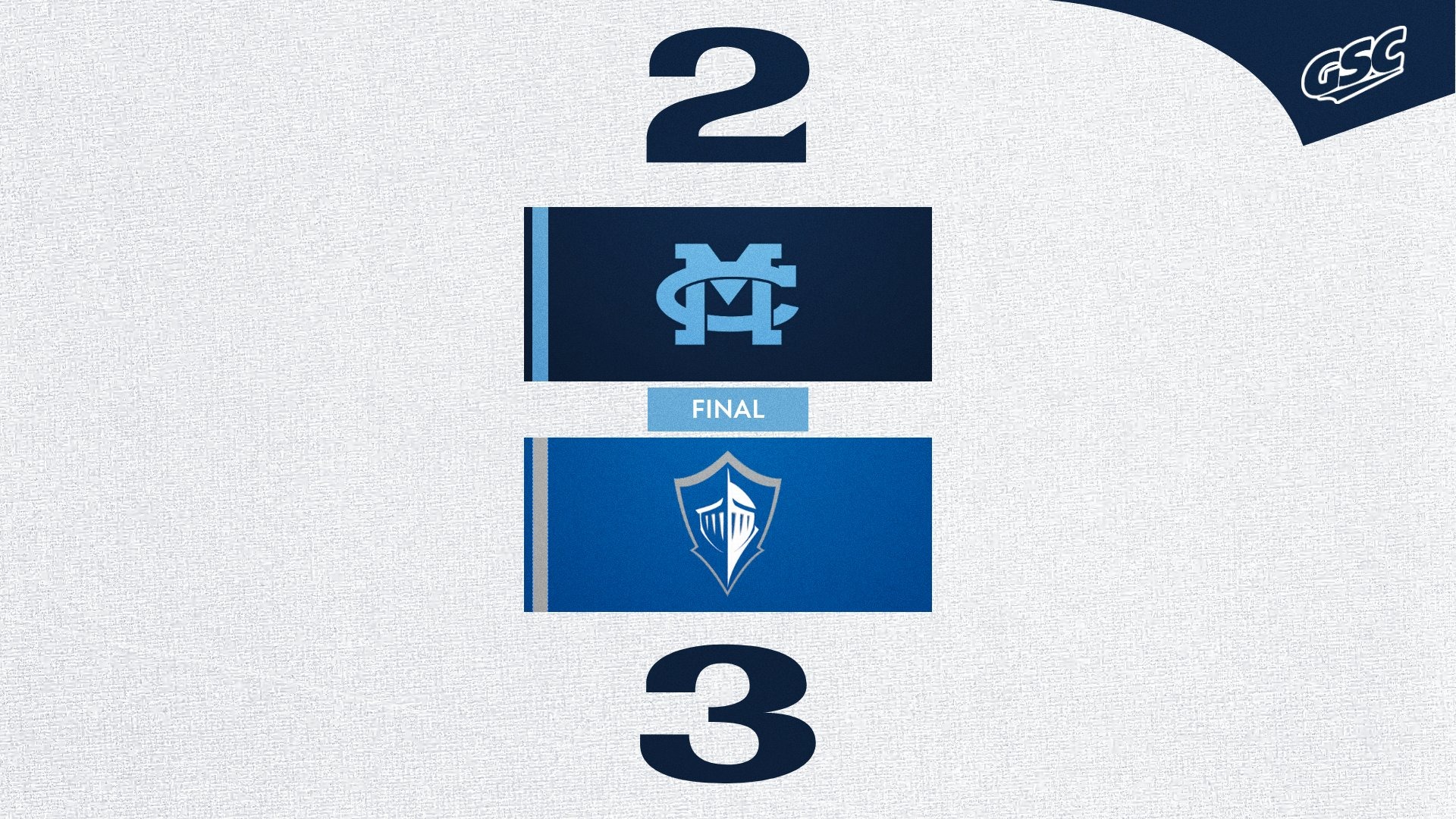 MSOC vs Lynn