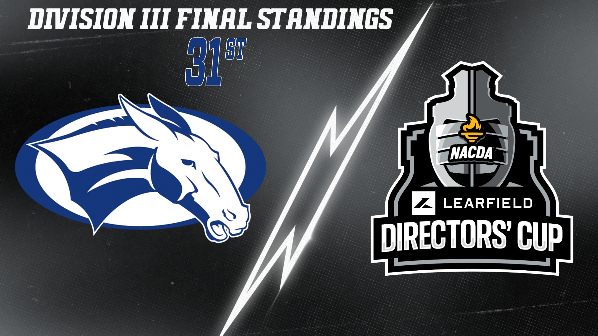 Directors Cup Final 2025-26