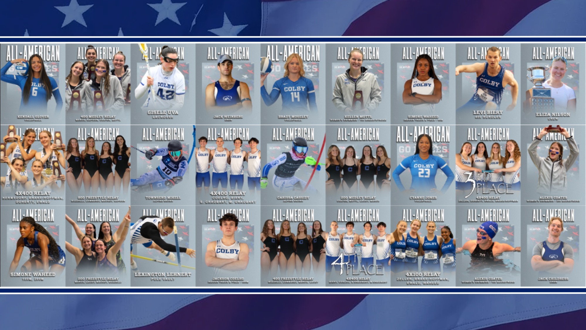 25-26 All-Americans