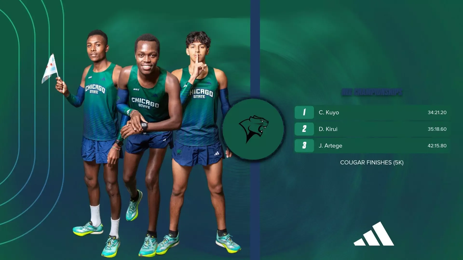 Men's Cross Country NCAA results from a event 