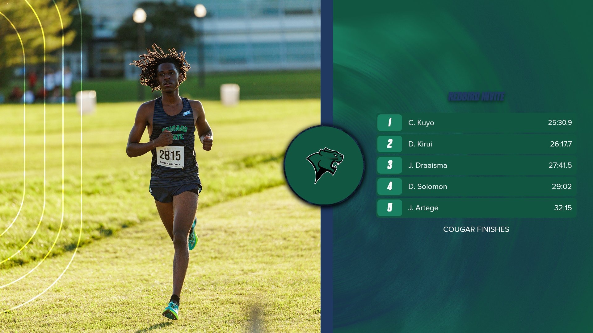 Redbird Invite Results