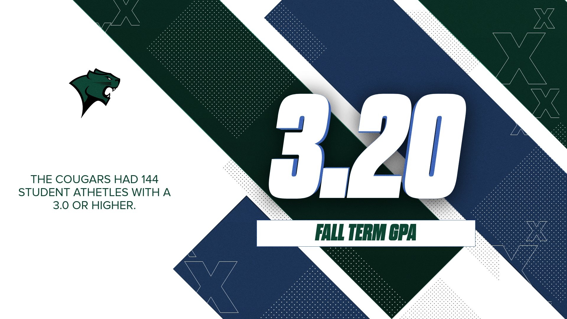 Fall 2025 Academic Success 