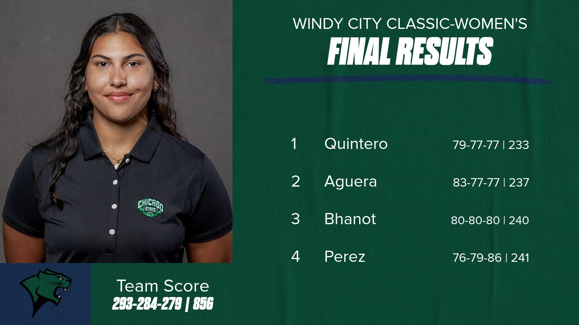 Golf Score-WOMENS 106