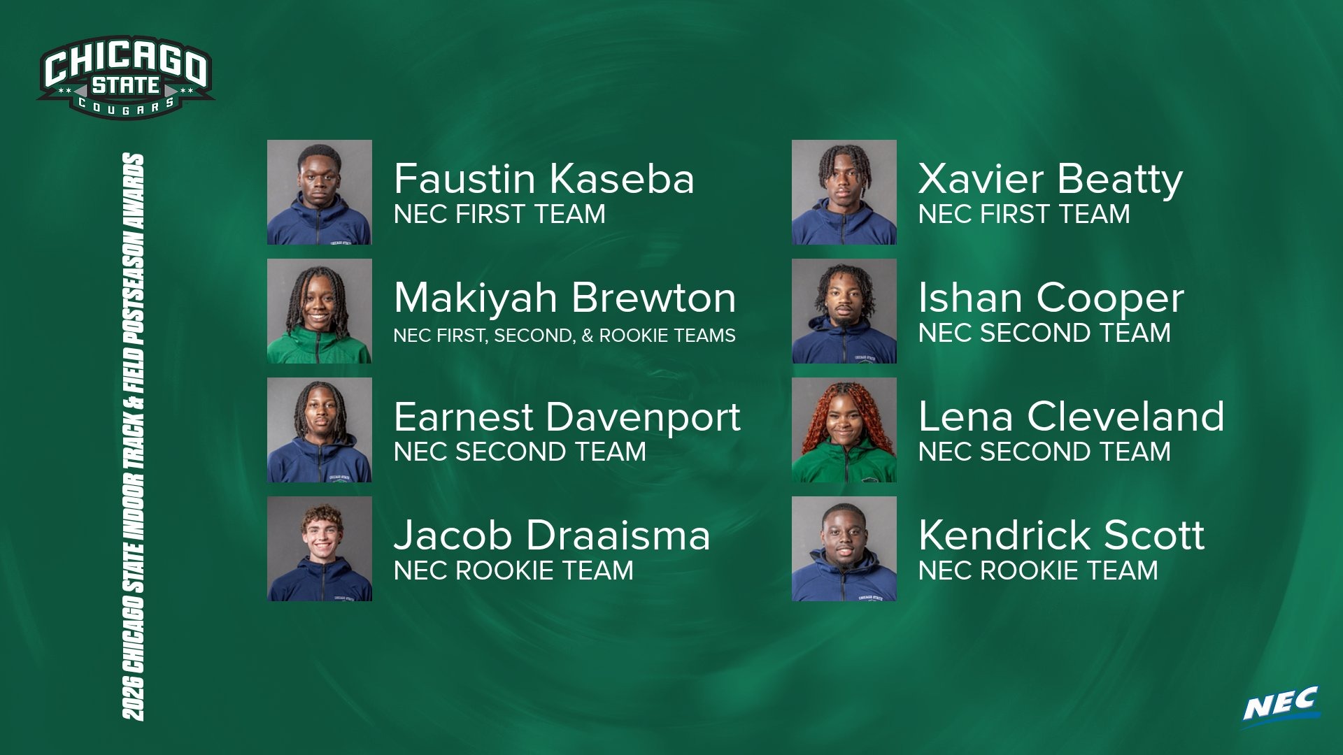 NEC_ITF_Postseason_Awards