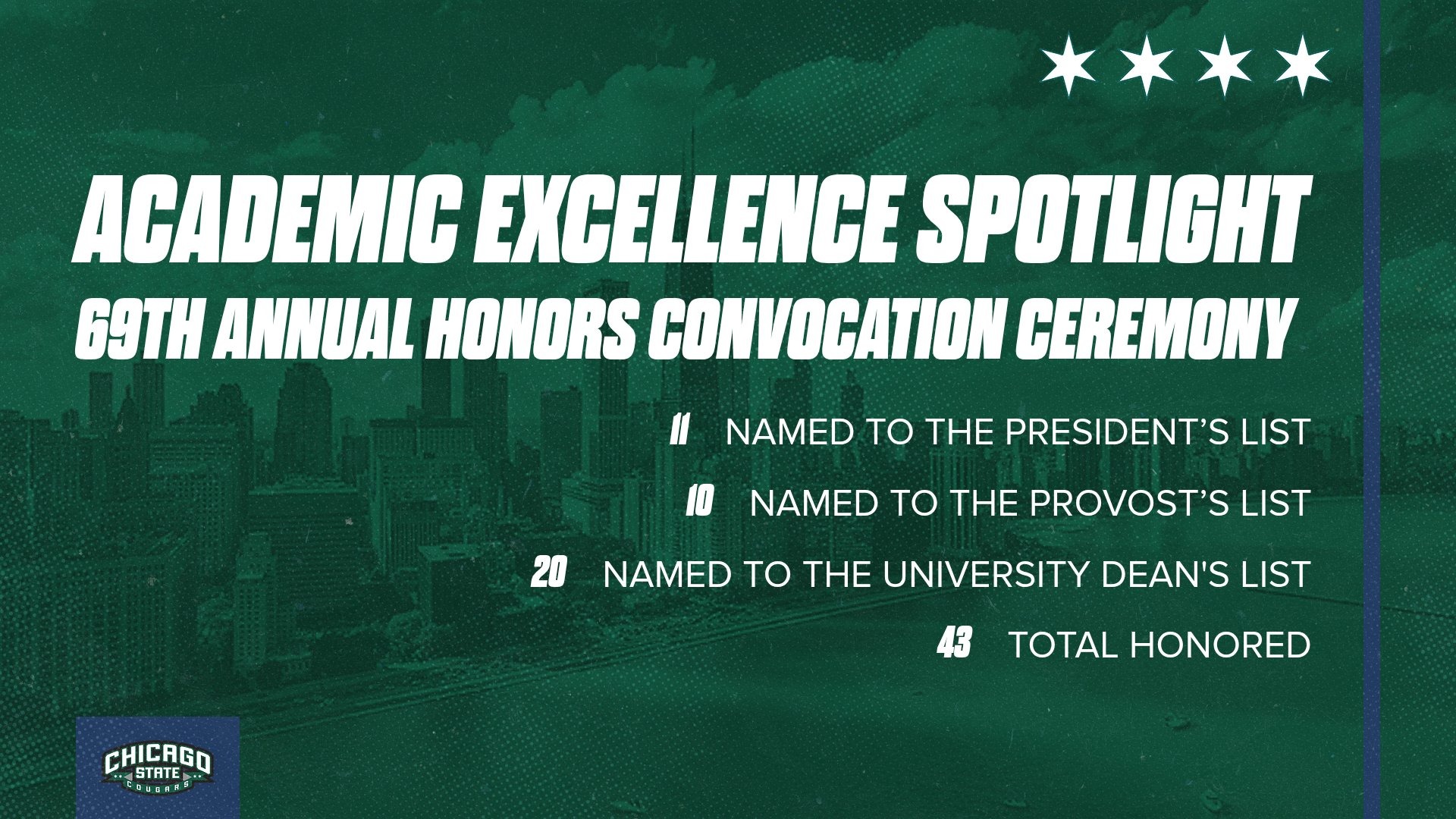 Honors Convocation Ceremony Highlight 