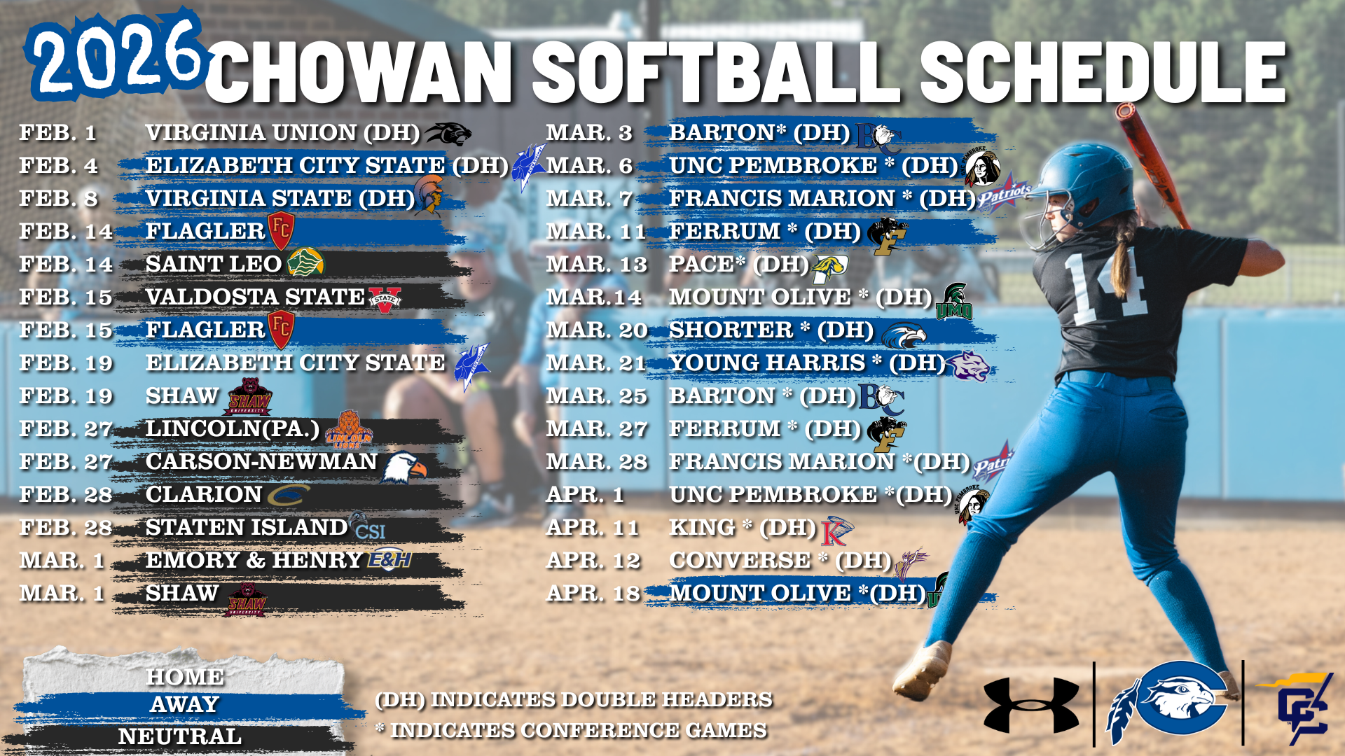 2026 Softball Season Preview