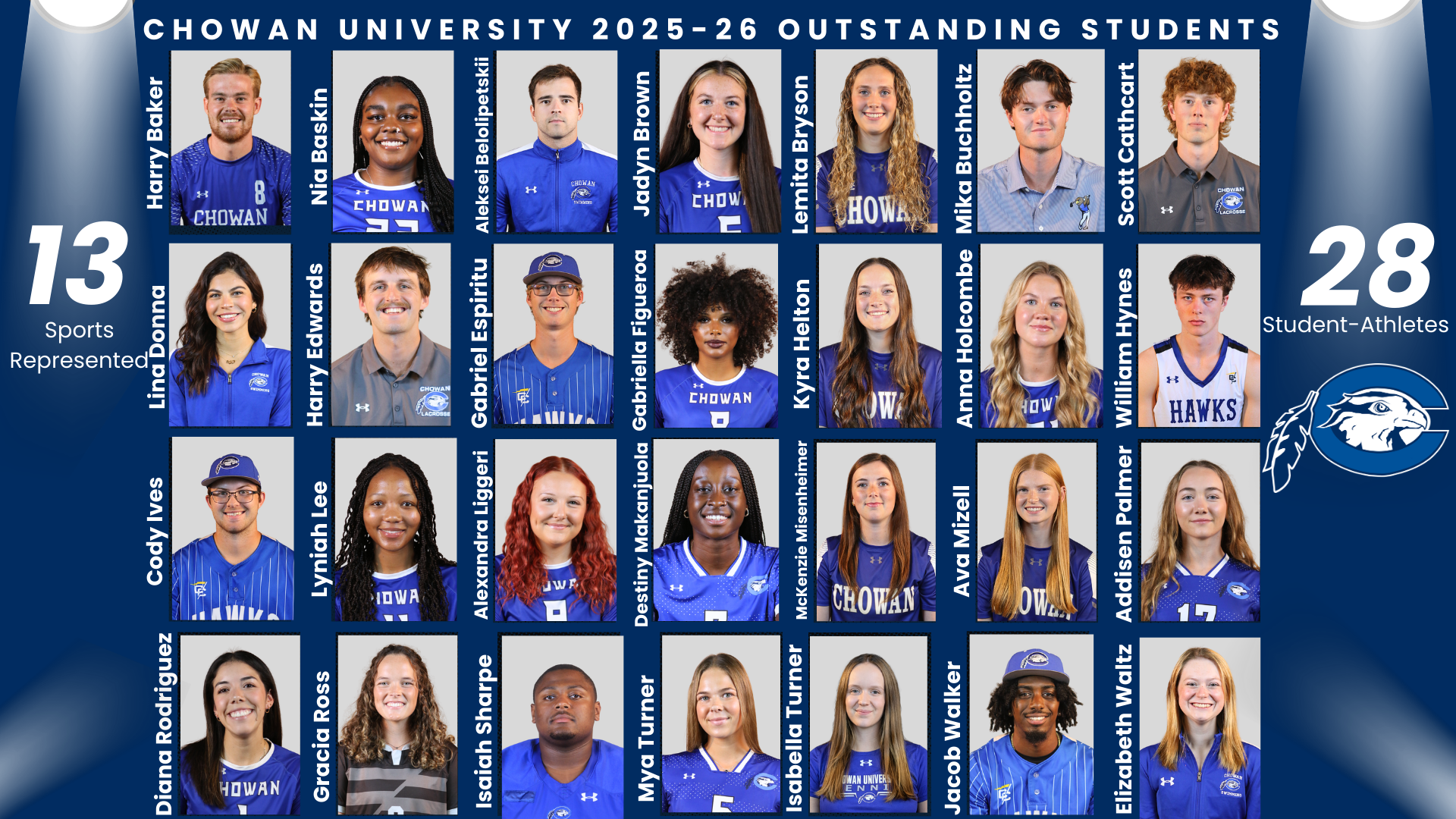 2025-26 Outstanding Students