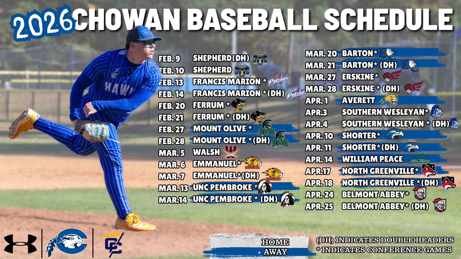 2026 Baseball Preview