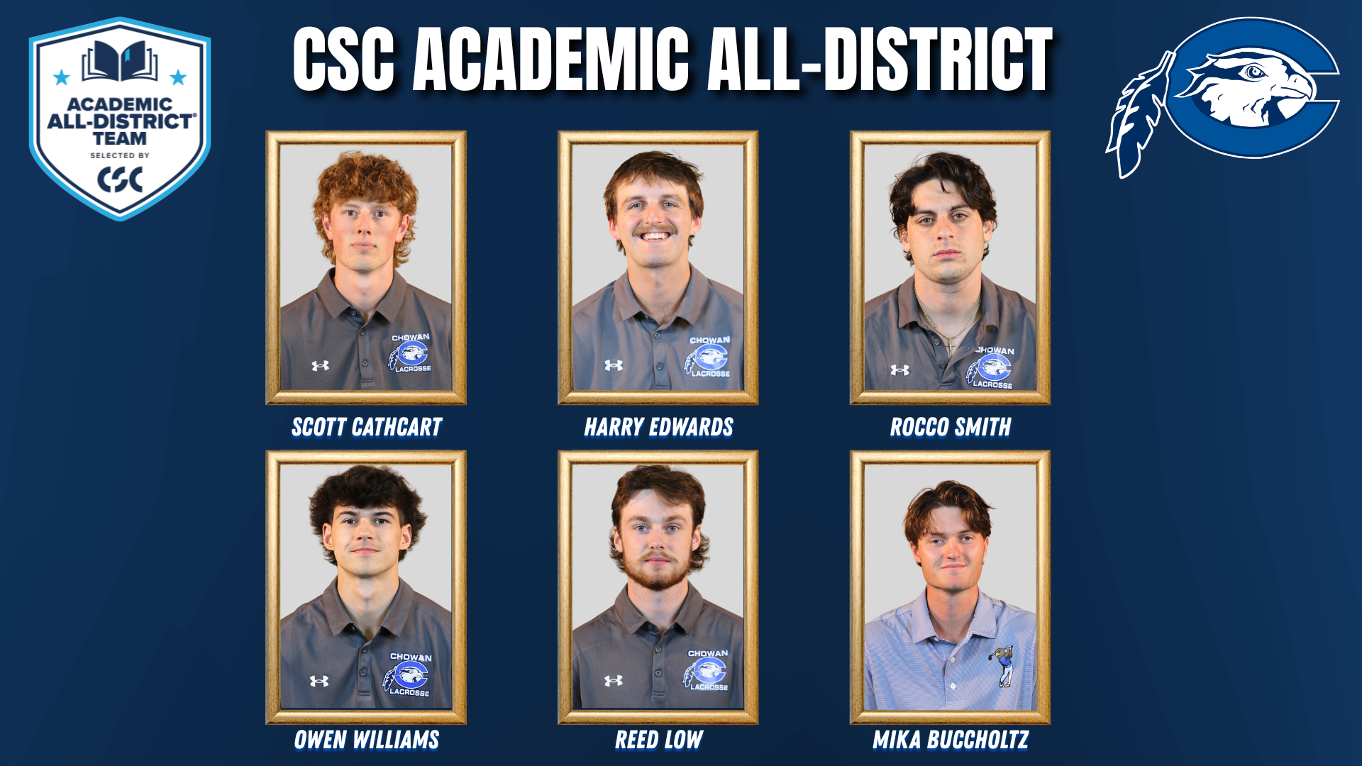 CSC Academic All-District Team