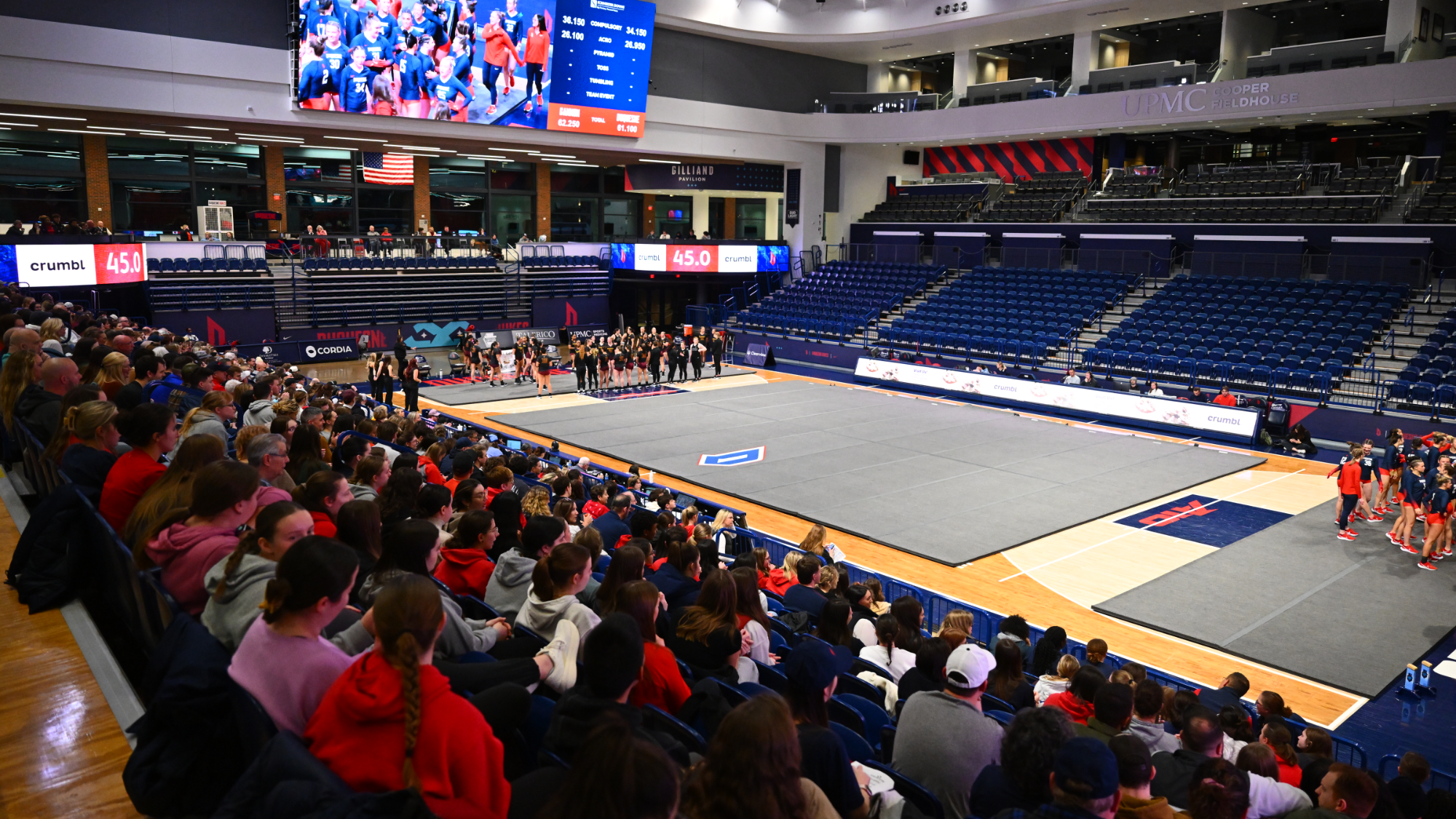UPMC COOPER FIELDHOUSE FIRST ACRO MEET - GANNON 2025
