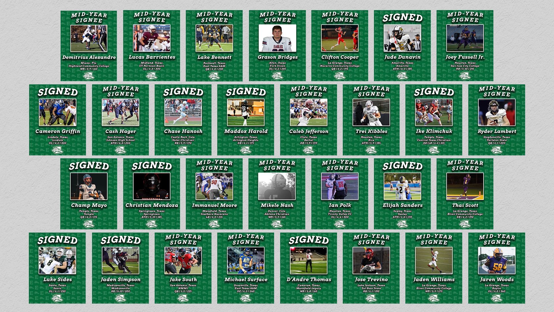 Cover_Photo_2026_ENMU_Greyhounds_Football