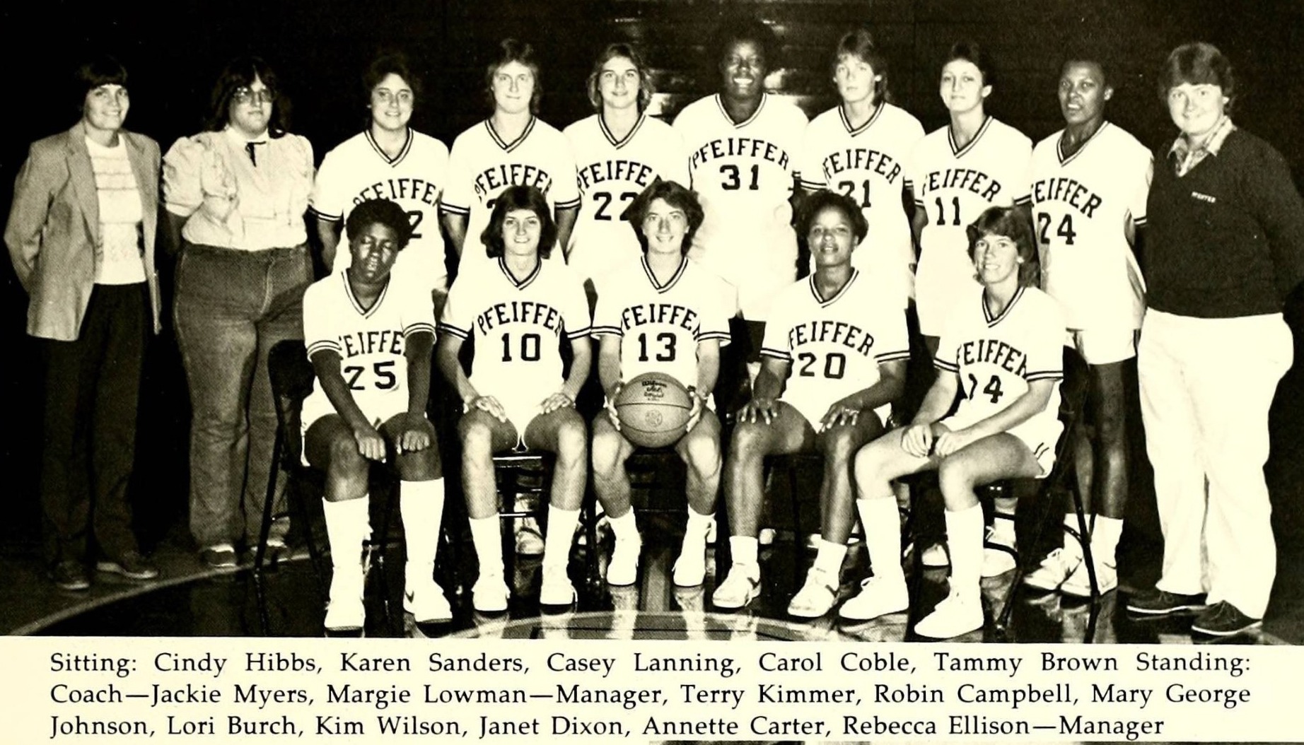 1981-82 WBB