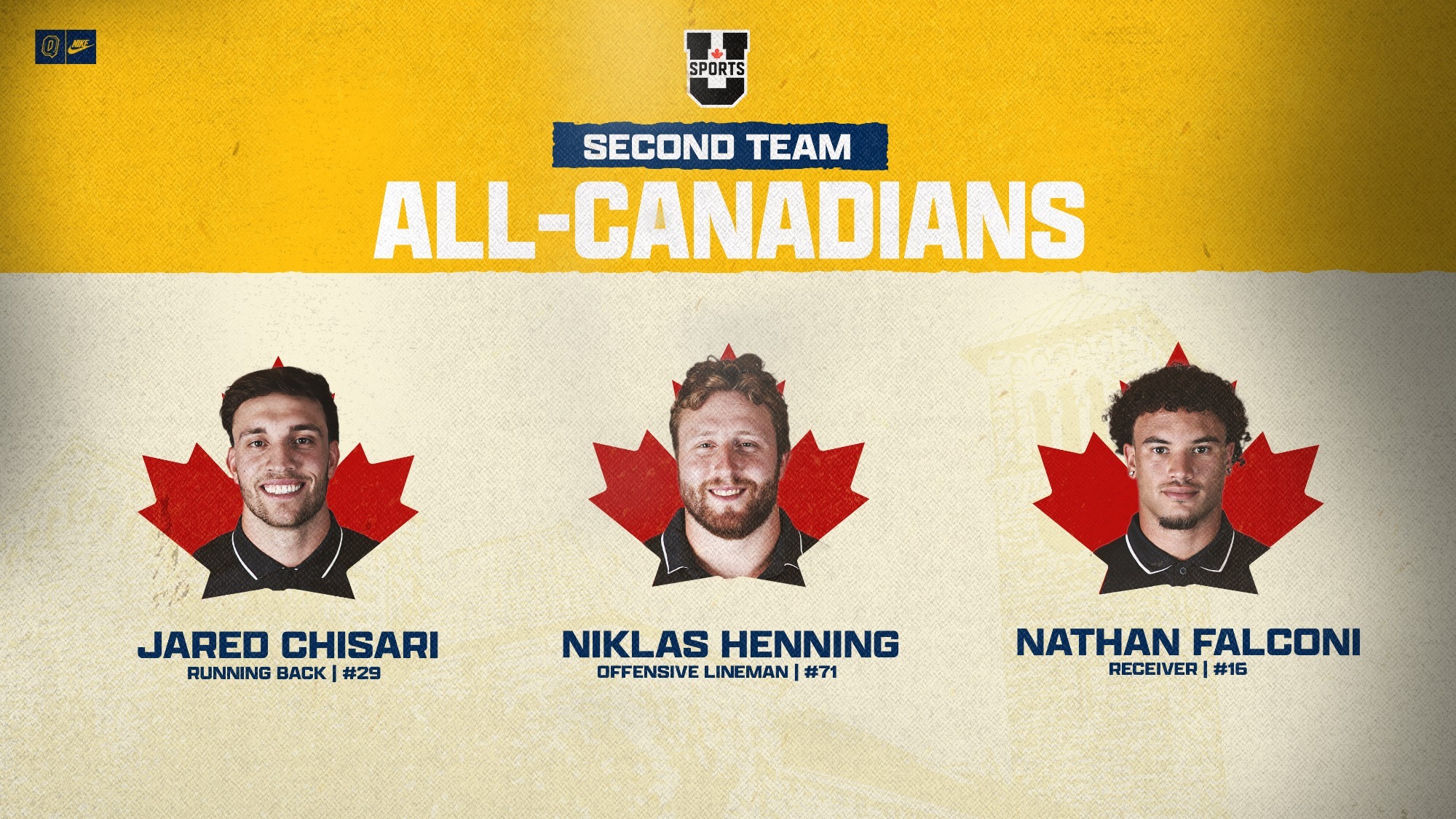 Queen's Football U SPORTS Second Team All-Canadian