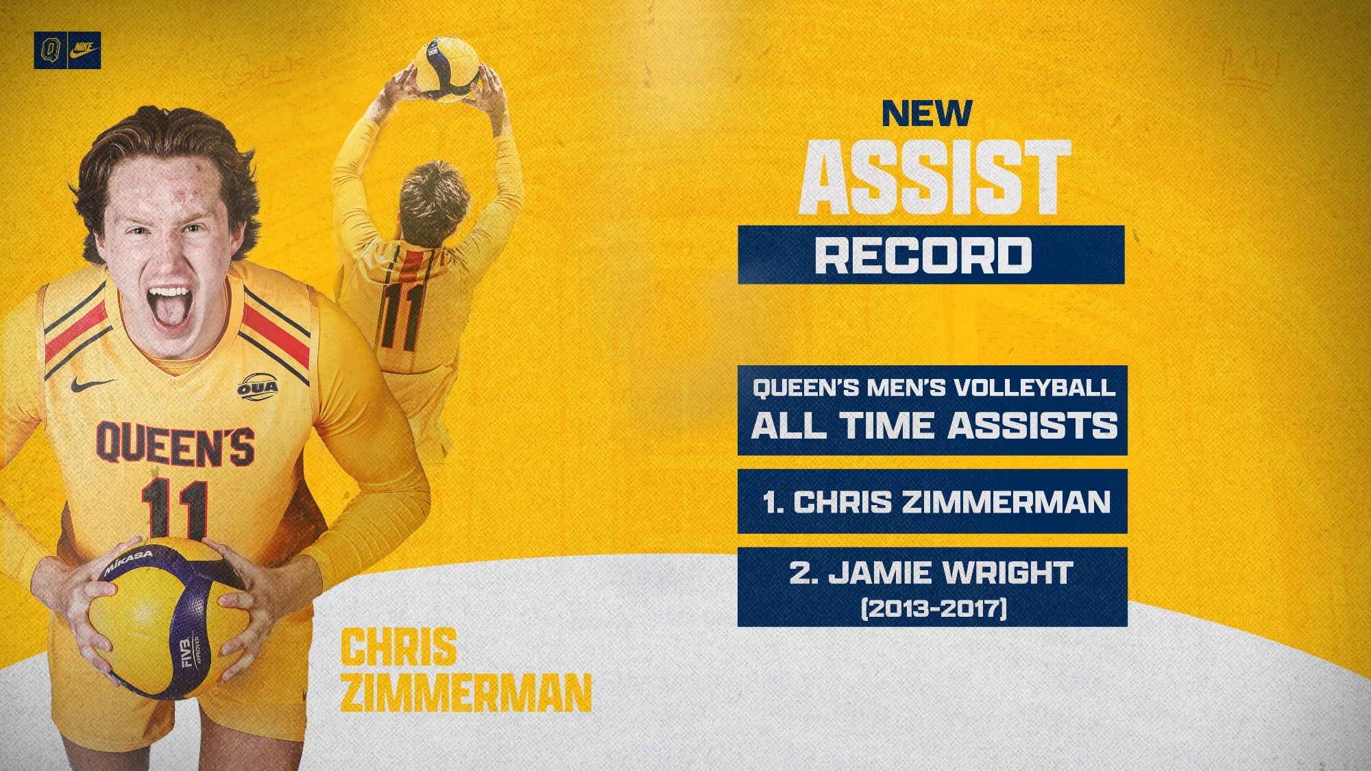New Assists Record by Men's Volleyball Setter Chris Zimmerman