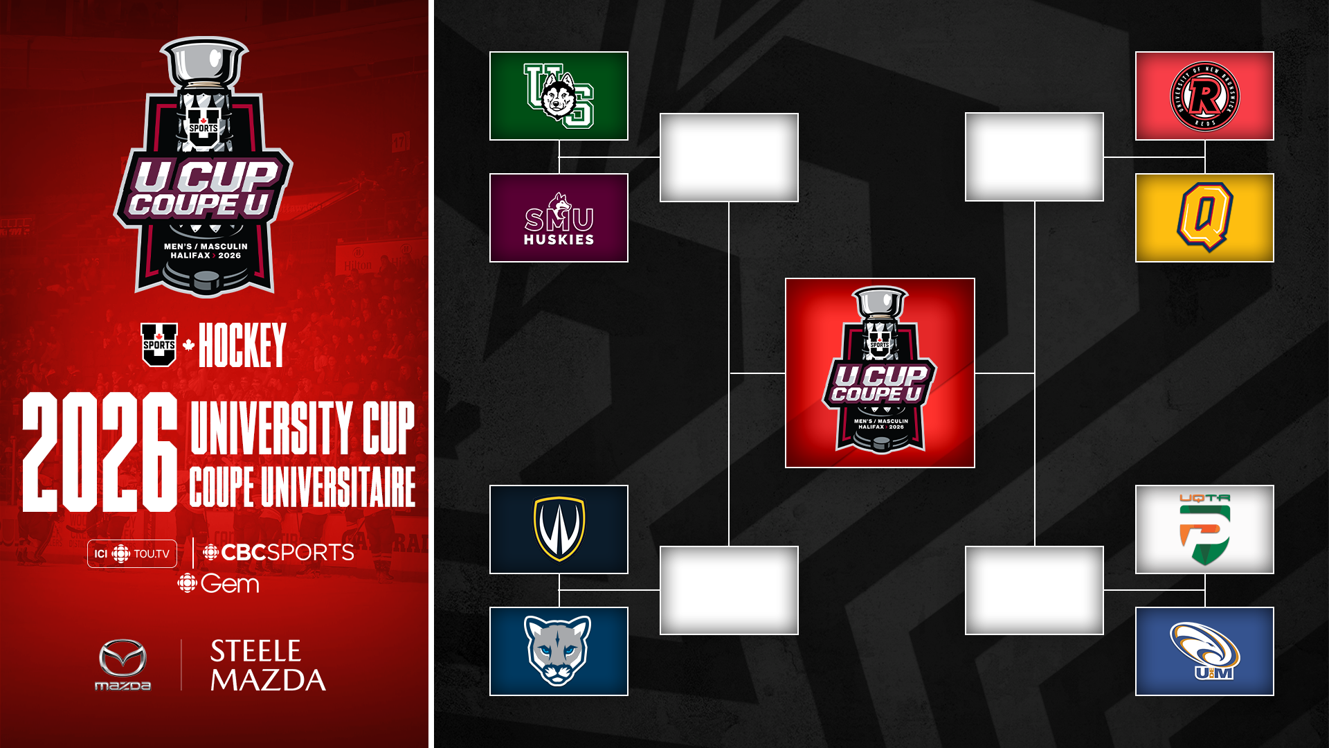 U SPORTS Men's Hockey Championship bracket