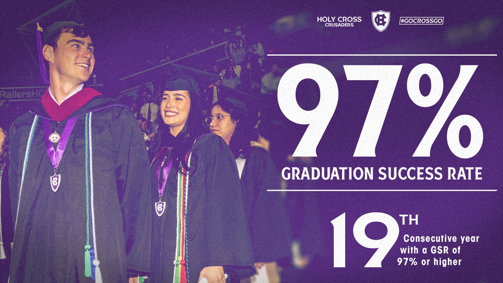 2025 Graduation Success Rate, 97 Percent