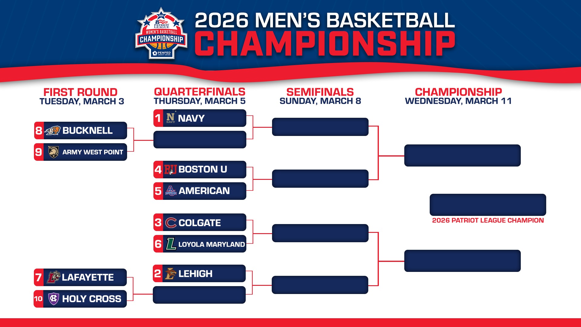 2026 Patriot League Men's Basketball Tournament Bracket