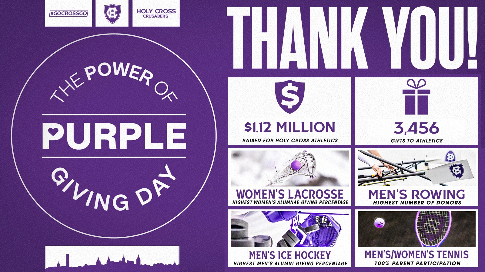 Power of Purple Giving Day 2026 Thank You