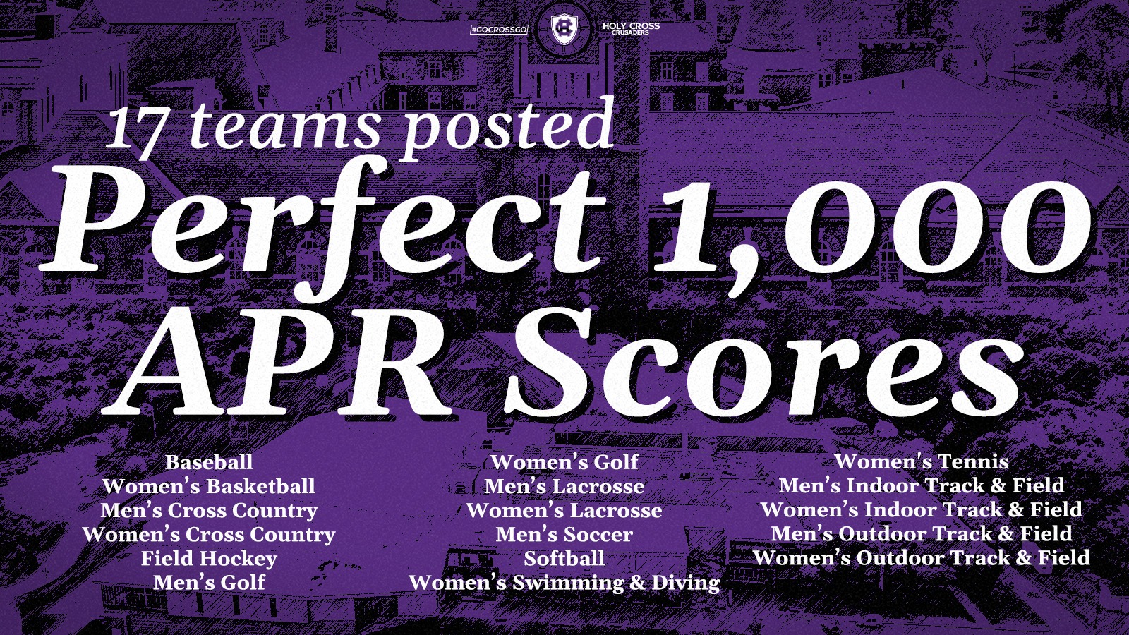 17 Teams Posted Perfect APR Scores
