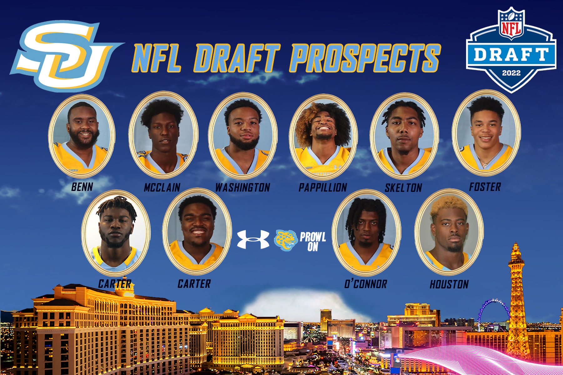 Jaguar Football NFL Draft 2022 Southern University