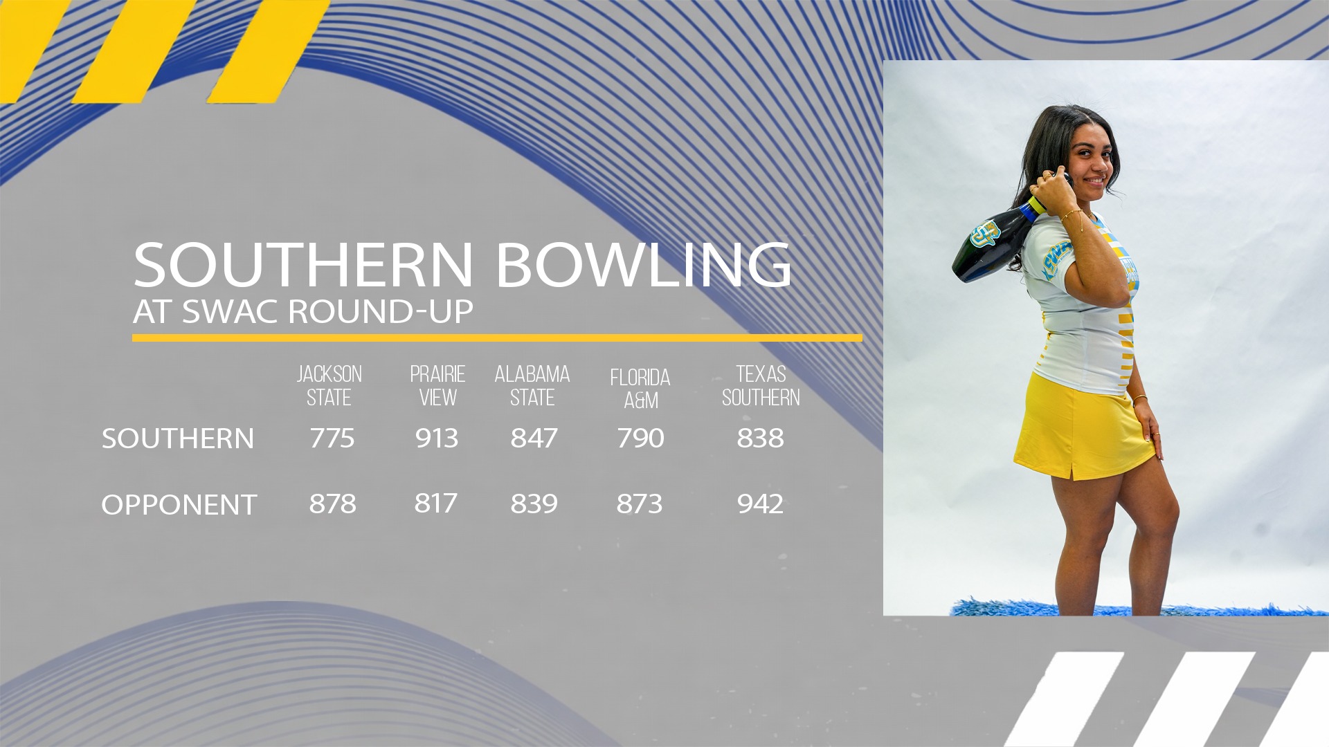 SWAC Round-Up 2 Day 2